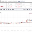 주식회사 대성환경 이미지