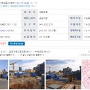 안정로29번길 이미지