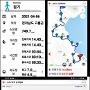 남파랑길 순천 64코스( 망동마을 팔영농협 망주지소~독대마을) 이미지