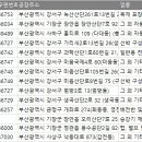 오리산단7로 이미지