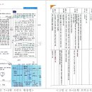 2024학년 서울 합격자 U쌤 #초수합격 #프린트활용 #교과서읽기 이미지