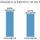 한국오텍(주) 국민일보