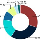 수바이오테크 이미지