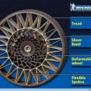 타이어세상 이미지