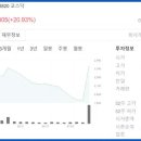 우리기술(주) 이미지