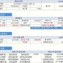 2018 아우디 a6 40 tfsi 11월 프로모션 할인 620만원 + 현금캐시백 80만원 가능한 자동차리스 견적서 안내 보증금10% 유형 이미지