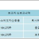 마이다스에셋 이미지