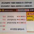 속초코다리냉면갈비탕공단점 이미지