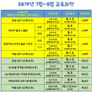 우리들여성인력 이미지