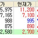 지앤디소프트 이미지