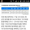 [단독] 국방비는 정부예산서 '찬밥 신세'.. 5년간 무려 9조2000억 반영 안돼 이미지