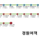 성안중 후문 앞 이미지