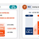옥산1어린이공원 이미지