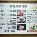 경성주물럭 티스토리
