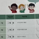 그로잉독 이미지