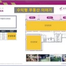 청우약국 이미지