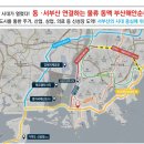 리드원시스템