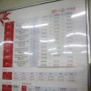 스피드메이트진해점 | 창원 진해 썬팅 자외선 차단 그린코일매트 ◈ 가니쉬 복원 작업!