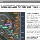 태영카센타 이미지