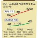 전국자동차노동조합연맹 경기도지역버스노 | 11.06 (목) 매일경제 : 개미의 폭풍 방어 4000선은 지켰다