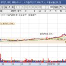 피엔씨솔루션 이미지