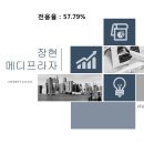 메디프라자 이미지