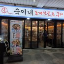 피플팜문래약국 네이버블로그