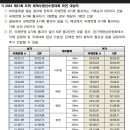 내일부터 2024 도하세계수영선수권대회 국대 선발전이 있습니다. 이미지