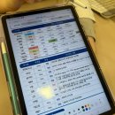 주심한의원 | 내돈내산 신논현 그램한의원 다이어트 한의원 베이직패키지 후기(가격,상담내용)