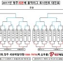 2017년 6월24일청주세븐배토너먼트(8강전)경기결과 이미지