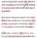쿠숀당구장 네이버블로그