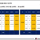 부암그린센트 이미지