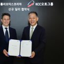 한스오토서비스