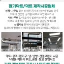 동의샘물약국 이미지