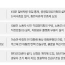 소수 이미지