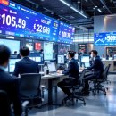 자동차 촉매박사 | 환율이 오르는 이유 심층 분석: 고환율 시대, 내 돈 지키는 투자 포트폴리오