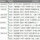 억새목욕탕 이미지