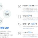 [이투스교육㈜] 강남하이퍼학원사업본부 운영실 마케팅팀 신입/경력 정규직 채용 (~10/9) 이미지