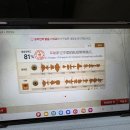 현대중국어학원 | 뇌새김 중국어 내돈내산 후기 2탄 : 시간 없는 자영업자도 가능했던 하루 15분 공부 루틴