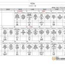 케어링정담주간보호센터창원진해점