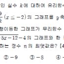 송곡여고 23년 1-2 기말입니다 이미지