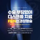 삼성본어스병원 | [삼성본어스병원] 허리디스크 신경성형술 알아보기