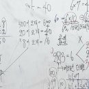 신의한수식사캠퍼스학원