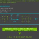 태양세차장 이미지