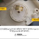 새한떡