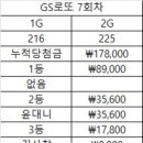💵GS로또 7회차 추첨 결과!💵 이미지
