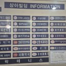풍성루