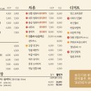 경성찻집 - 수원시 영통구 법조로 38 | 경성찻집