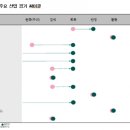 건설경영연구소 이미지