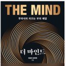 더마인드